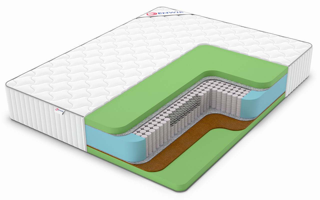 фото: Матрас Denwir Classic Balance Foam Plus S1000