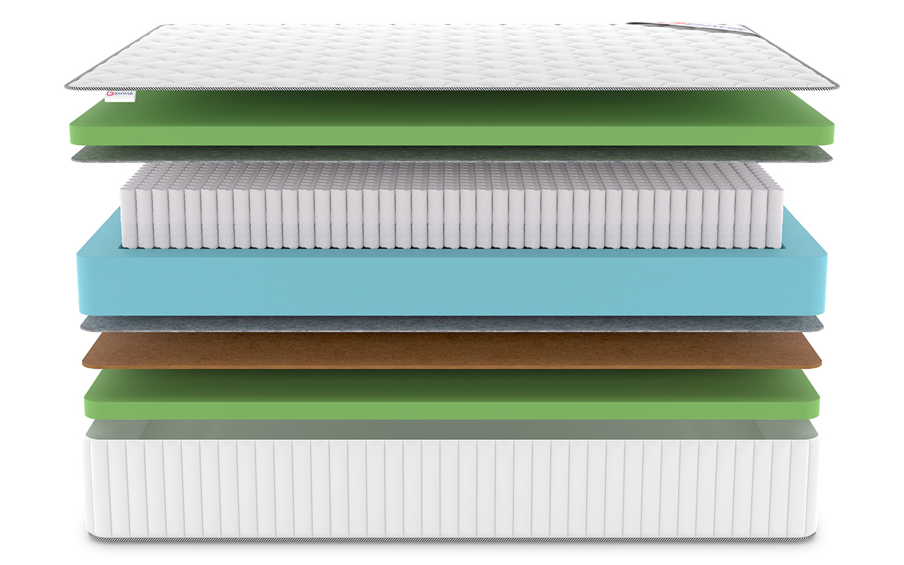 Denwir Classic Balance Foam Plus S1000 фото 4