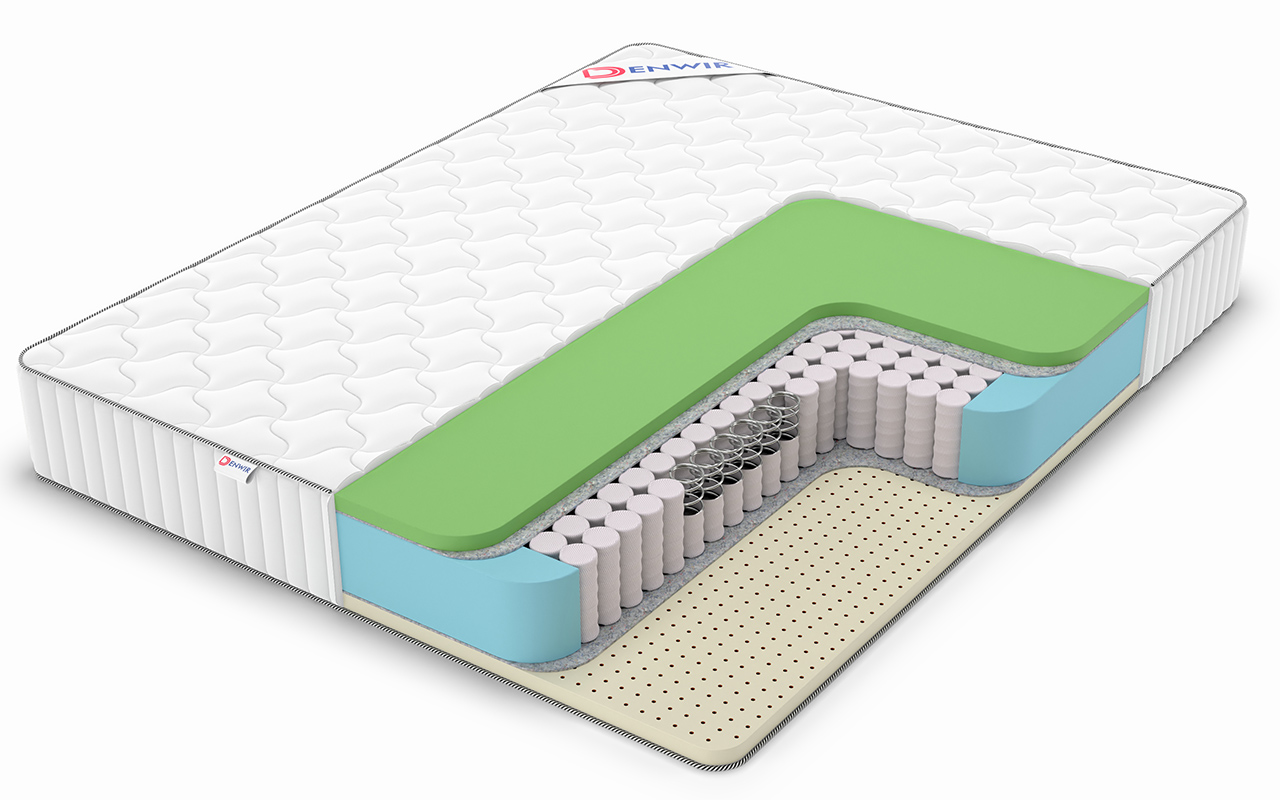 фото: Матрас Denwir Classic Foam Soft Plus Tfk
