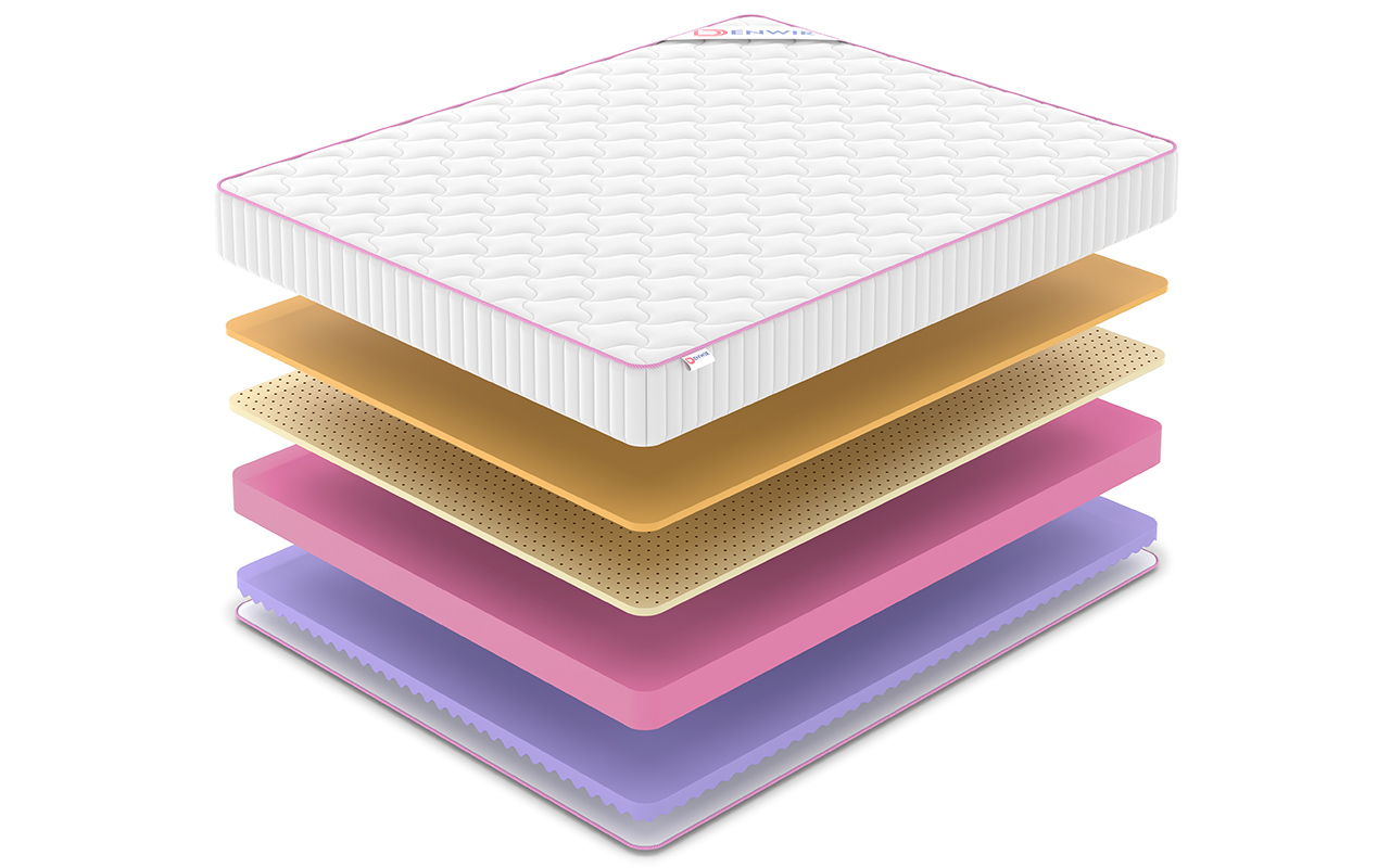 Denwir Mega Roll Air Five 19 фото 3