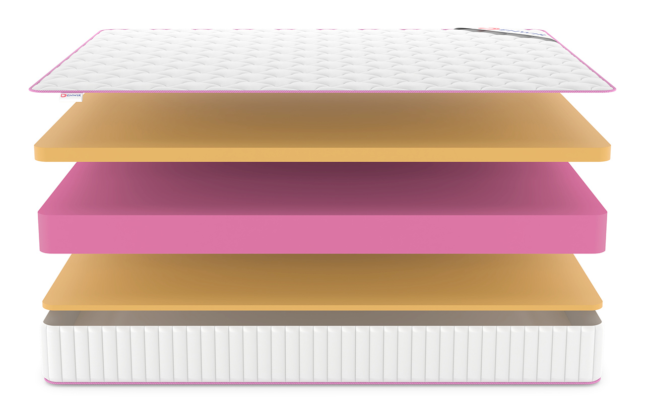 Denwir Mega Roll Memo Plus 21 фото 4